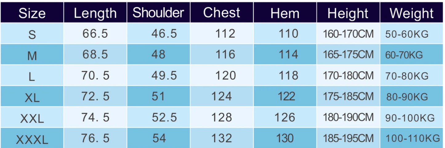 HeatMax Pro: beheizbarer Mantel - Lobitos