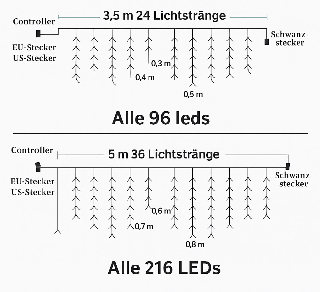 Winter Outdoor LED-Vorhang-Lichterketten