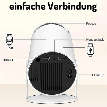 BeamBuddy | HD-Beamer - Lobitos