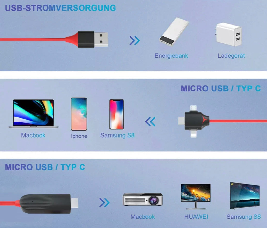 3 in 1 HDMI-Kabel