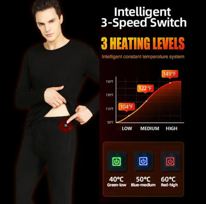 ThermoPro: Elektrisch beheizte Hose - Lobitos