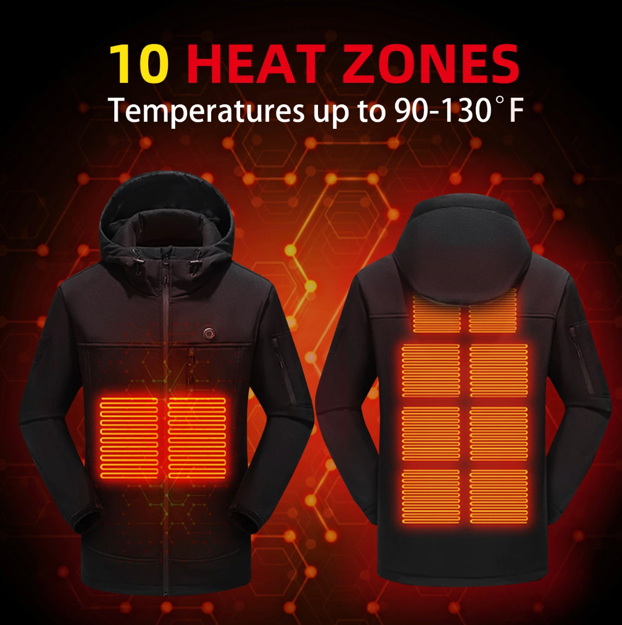 HeatMax Pro: beheizbarer Mantel - Lobitos