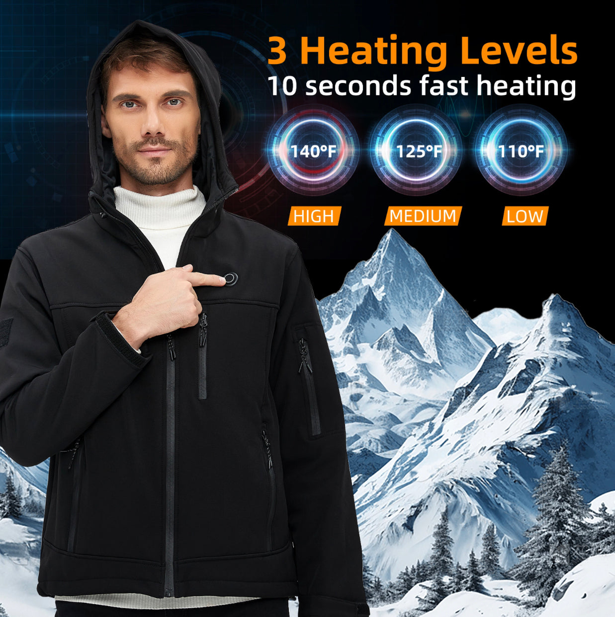 HeatMax Pro: beheizbarer Mantel - Lobitos
