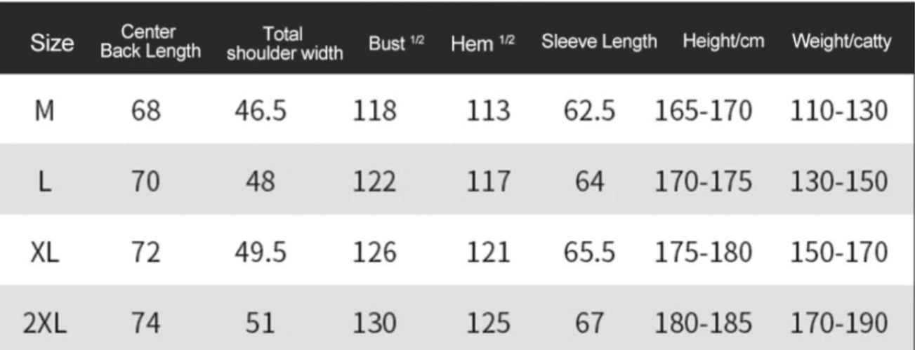 Beheizbare Isolierjacke