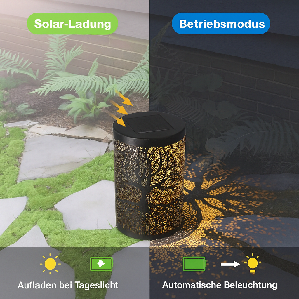 Outdoor Solar Laterne