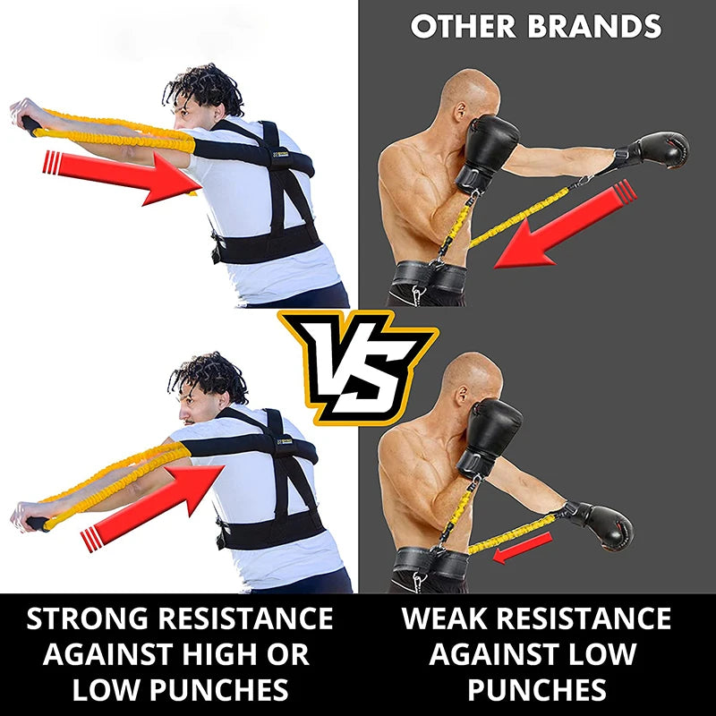 PowerStrike - Resistance Bands - Lobitos