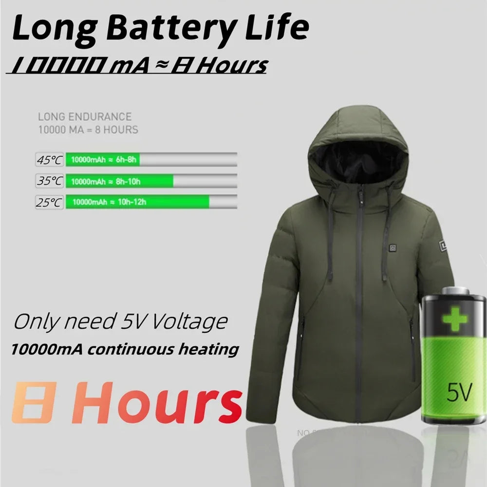 HeatShelter™ Beheizbare Pufferjacke - Lobitos