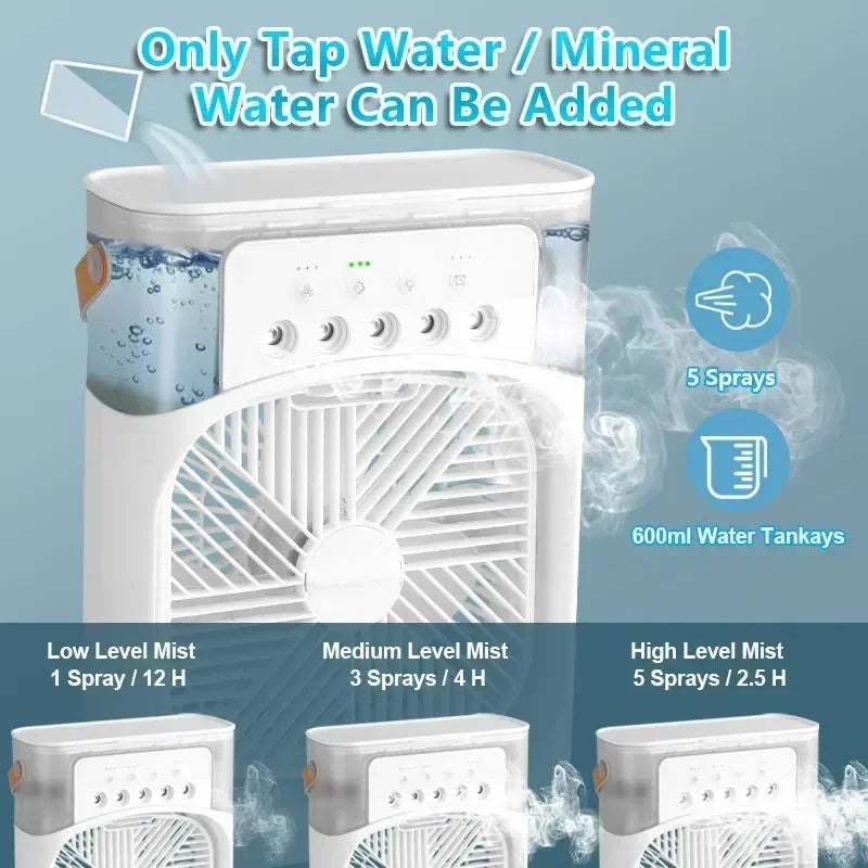 AirChill 3-in-1 - Lobitos