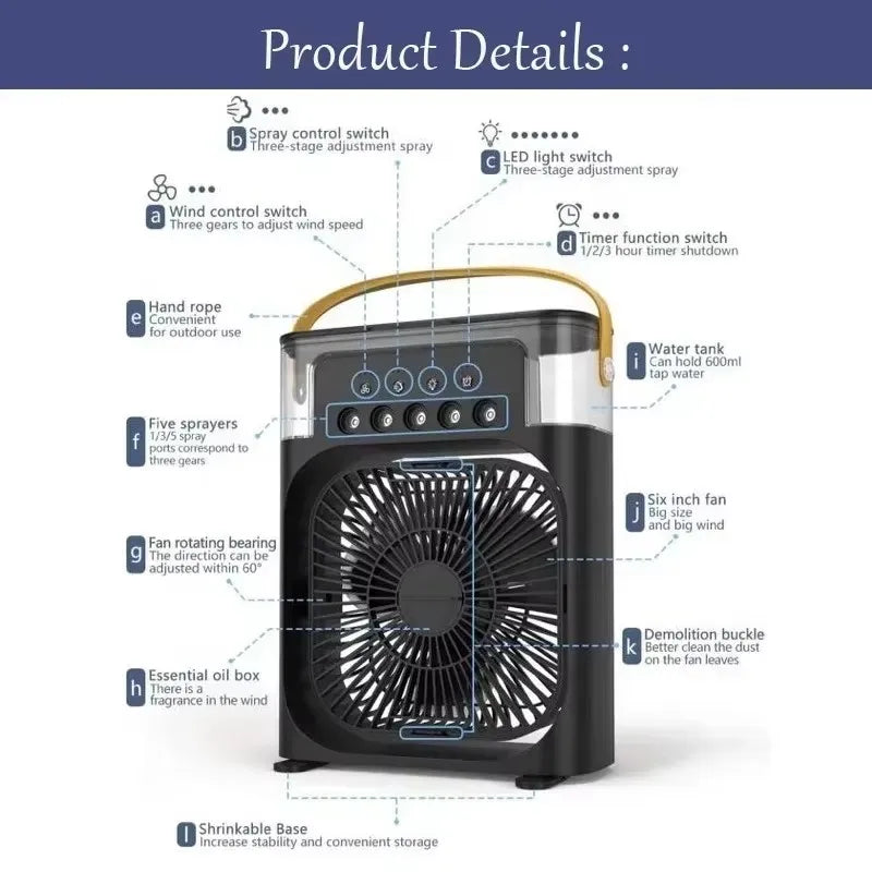 AirChill 3-in-1 - Lobitos